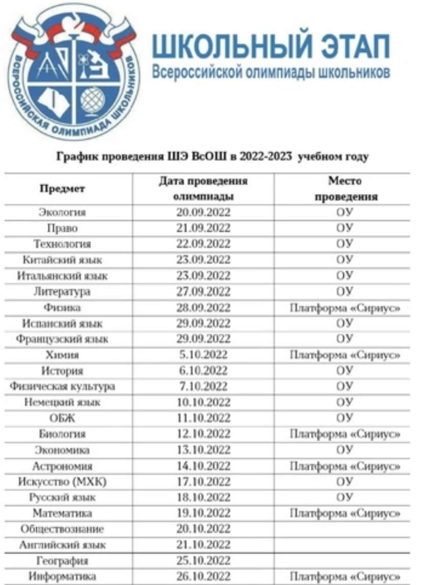 Стартует самый массовый этап всероссийской олимпиады школьников 2022/23 учебного года.